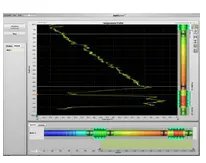 DataWise Webpage DADTS Software